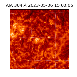 saia - 2023-05-06T15:00:05.131000