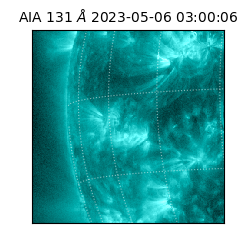 saia - 2023-05-06T03:00:06.622000