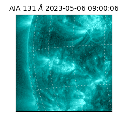 saia - 2023-05-06T09:00:06.622000
