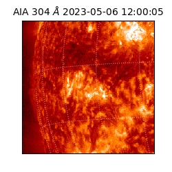 saia - 2023-05-06T12:00:05.129000