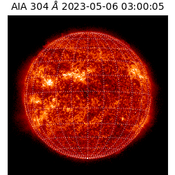 saia - 2023-05-06T03:00:05.129000