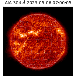 saia - 2023-05-06T07:00:05.129000