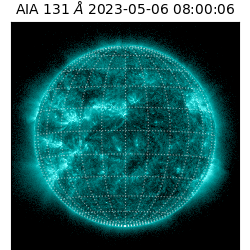 saia - 2023-05-06T08:00:06.622000