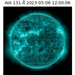 saia - 2023-05-06T12:00:06.622000