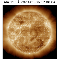 saia - 2023-05-06T12:00:04.846000