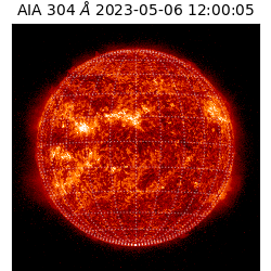 saia - 2023-05-06T12:00:05.129000