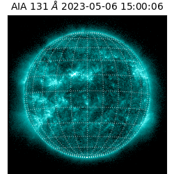 saia - 2023-05-06T15:00:06.646000