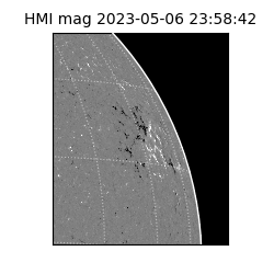 shmi - 2023-05-06T23:58:42.300000