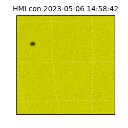 shmi - 2023-05-06T14:58:42.300000