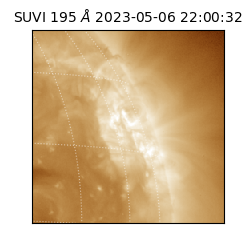 suvi - 2023-05-06T22:00:32.008000