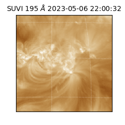 suvi - 2023-05-06T22:00:32.008000