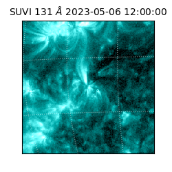 suvi - 2023-05-06T12:00:00.564000