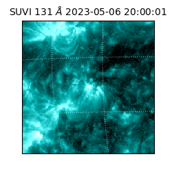 suvi - 2023-05-06T20:00:01.730000