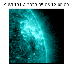 suvi - 2023-05-06T12:00:00.564000