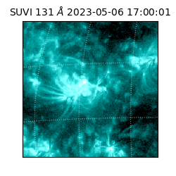 suvi - 2023-05-06T17:00:01.288000