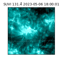 suvi - 2023-05-06T18:00:01.432000