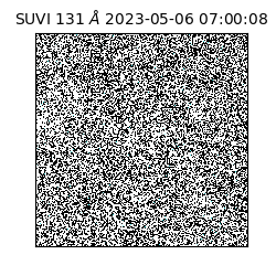 suvi - 2023-05-06T07:00:08.876000