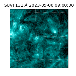 suvi - 2023-05-06T09:00:00.126000