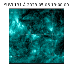 suvi - 2023-05-06T13:00:00.708000