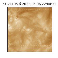 suvi - 2023-05-06T22:00:32.008000