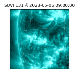 suvi - 2023-05-06T09:00:00.126000