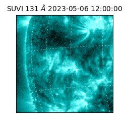 suvi - 2023-05-06T12:00:00.564000