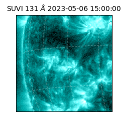 suvi - 2023-05-06T15:00:00.998000