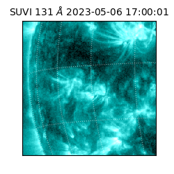 suvi - 2023-05-06T17:00:01.288000