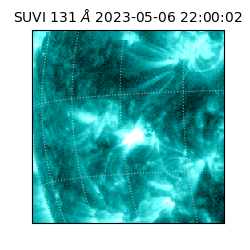 suvi - 2023-05-06T22:00:02.014000