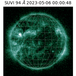 suvi - 2023-05-06T00:00:48.810000