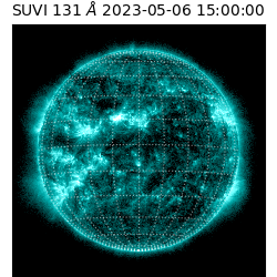 suvi - 2023-05-06T15:00:00.998000