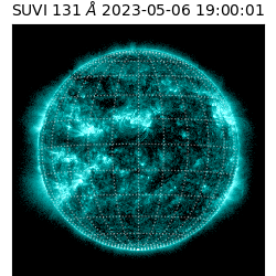 suvi - 2023-05-06T19:00:01.580000