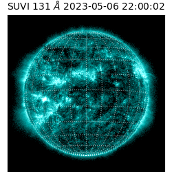 suvi - 2023-05-06T22:00:02.014000