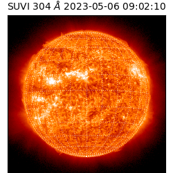 suvi - 2023-05-06T09:02:10.130000