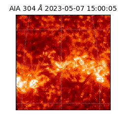 saia - 2023-05-07T15:00:05.132000