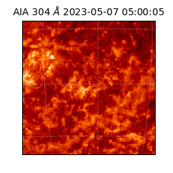 saia - 2023-05-07T05:00:05.130000