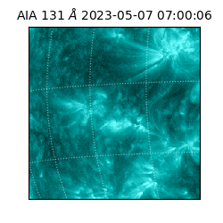saia - 2023-05-07T07:00:06.622000
