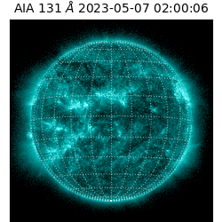 saia - 2023-05-07T02:00:06.622000