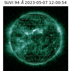 suvi - 2023-05-07T12:00:54.050000