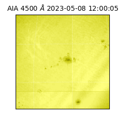 saia - 2023-05-08T12:00:05.685000