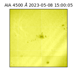 saia - 2023-05-08T15:00:05.684000