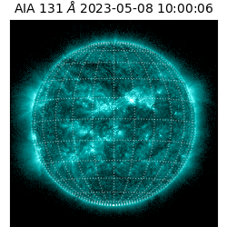 saia - 2023-05-08T10:00:06.625000