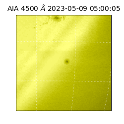 saia - 2023-05-09T05:00:05.685000