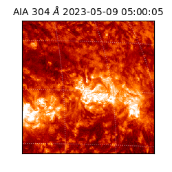 saia - 2023-05-09T05:00:05.129000