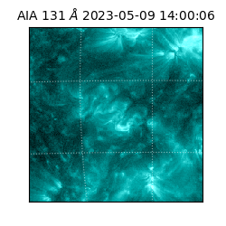 saia - 2023-05-09T14:00:06.622000