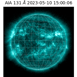 saia - 2023-05-10T15:00:06.622000