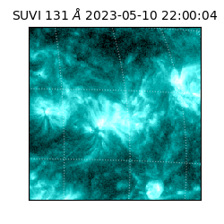 suvi - 2023-05-10T22:00:04.068000