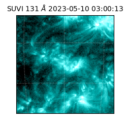 suvi - 2023-05-10T03:00:13.210000