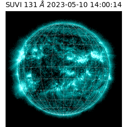 suvi - 2023-05-10T14:00:14.810000