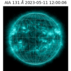 saia - 2023-05-11T12:00:06.622000